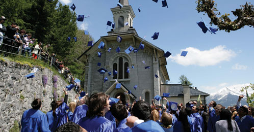 Toronto School